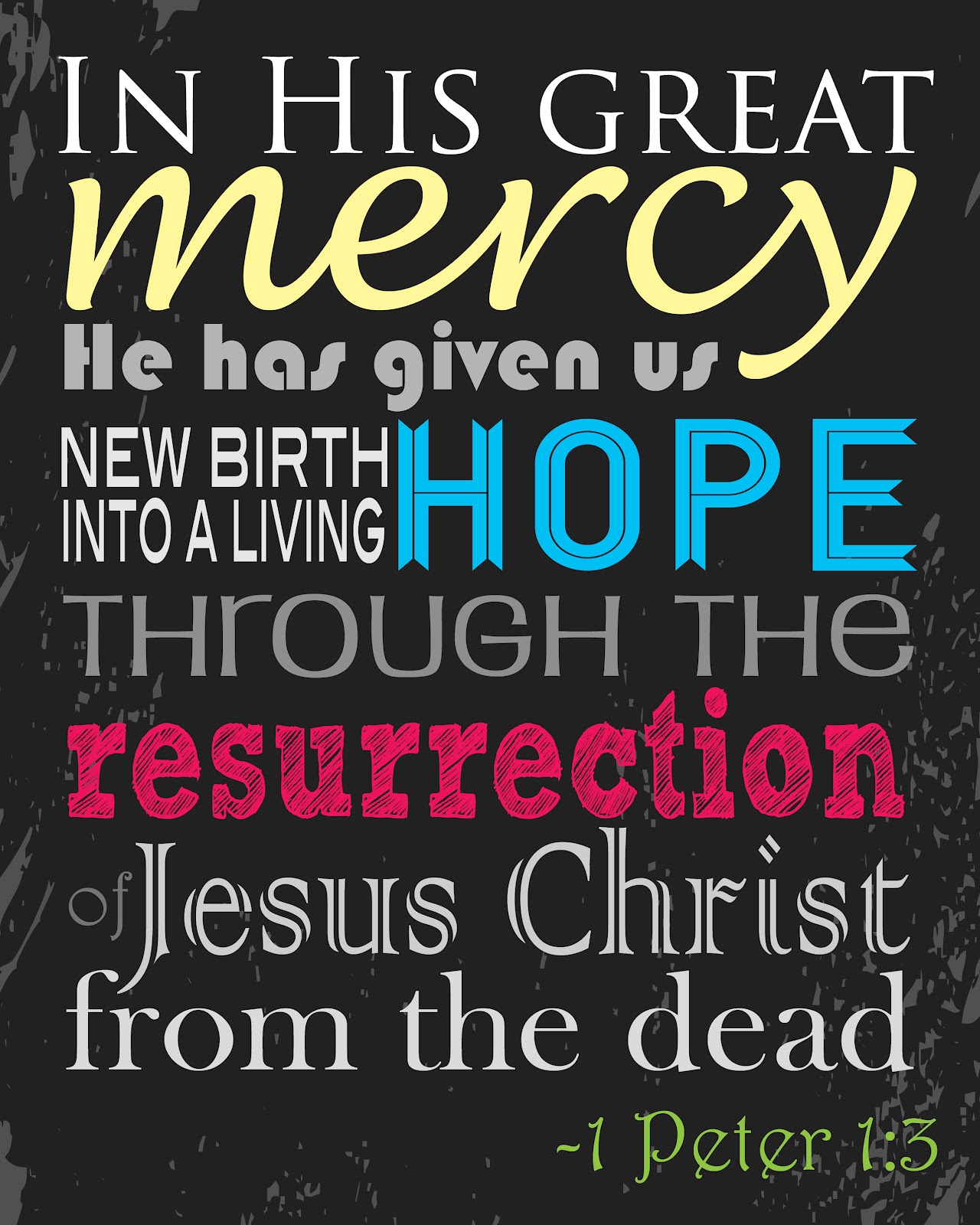 easter quotes from the bible