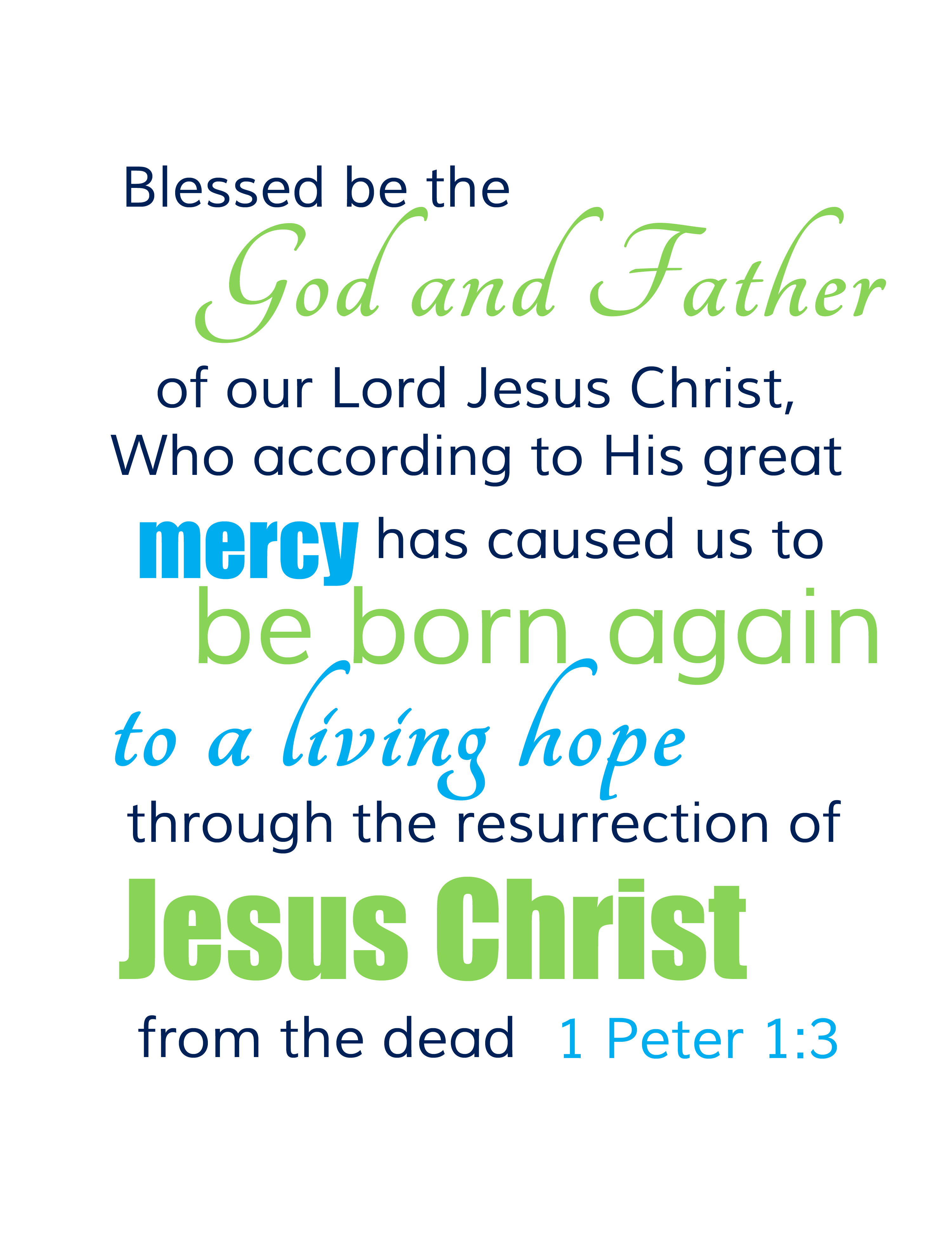 resurrection easter bible verse