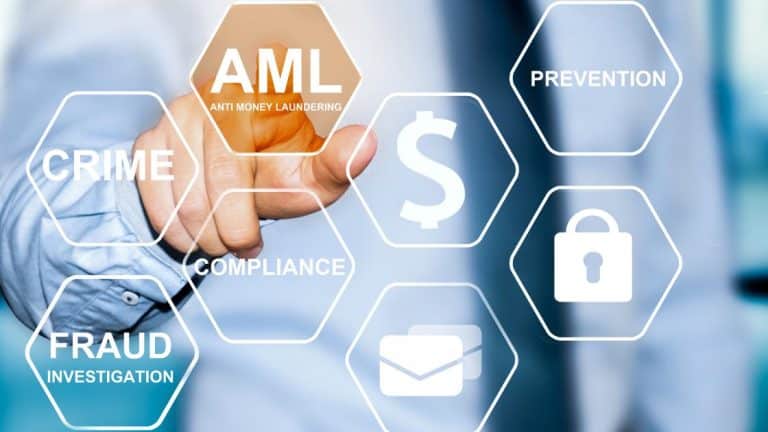 How Businesses Prevent Financial Terrorism with AML Compliance